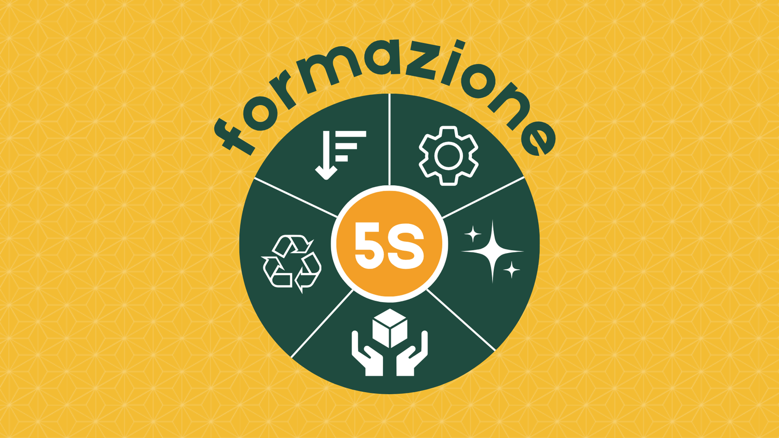 Formazione 5S – Livello Avanzato